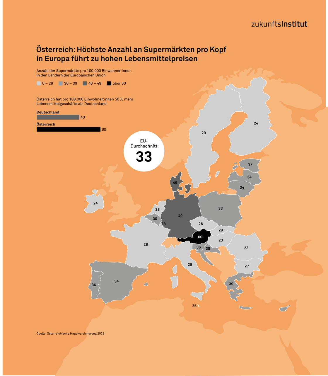 FR25 Infografik Supermarktdichte