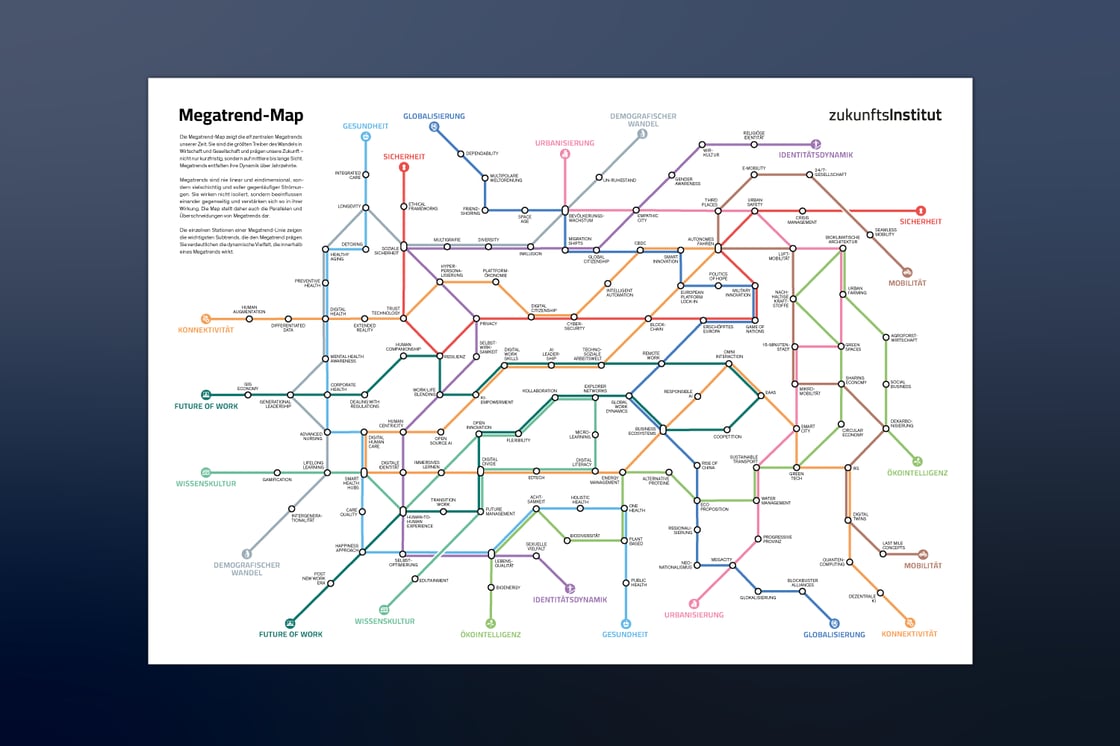 Megatrend-Map2025_PNL_Header