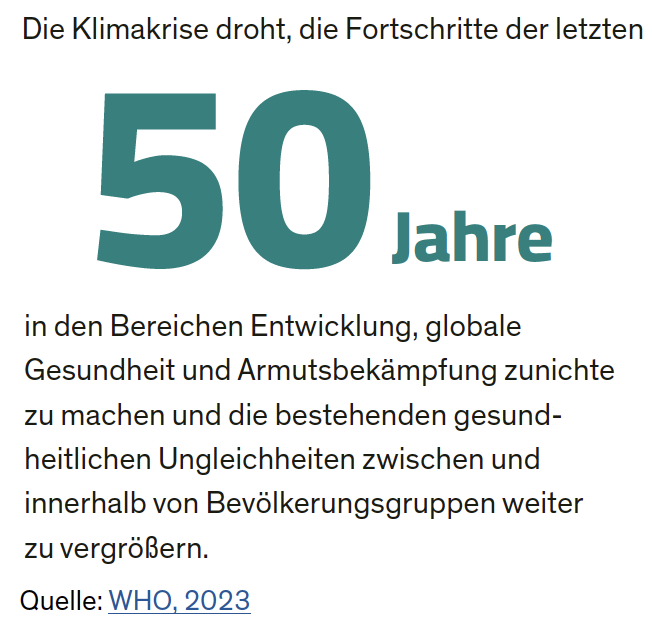 Klimakrise droht Fortschritte der letzten 50 Jahre zunichte zu machen