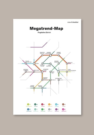 Individuelle Megatrend-Map Flughafen Zuerich