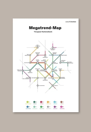 Individuelle Megatrend-Map Kantonalbank